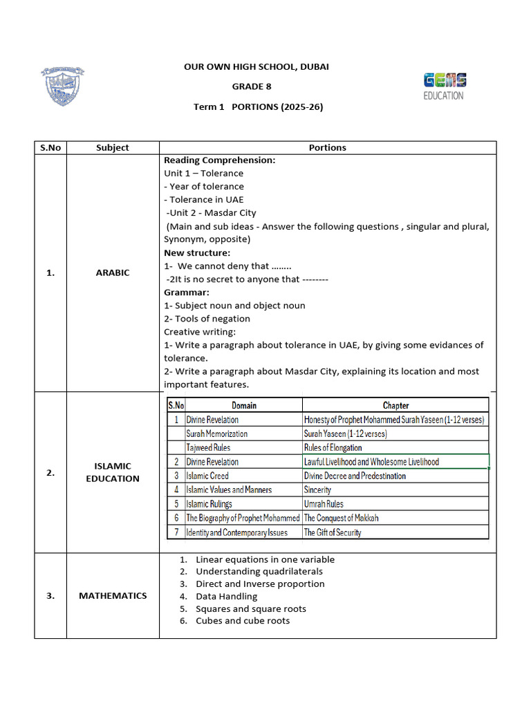 Grade 8 Term 1 Exam Portions | PDF