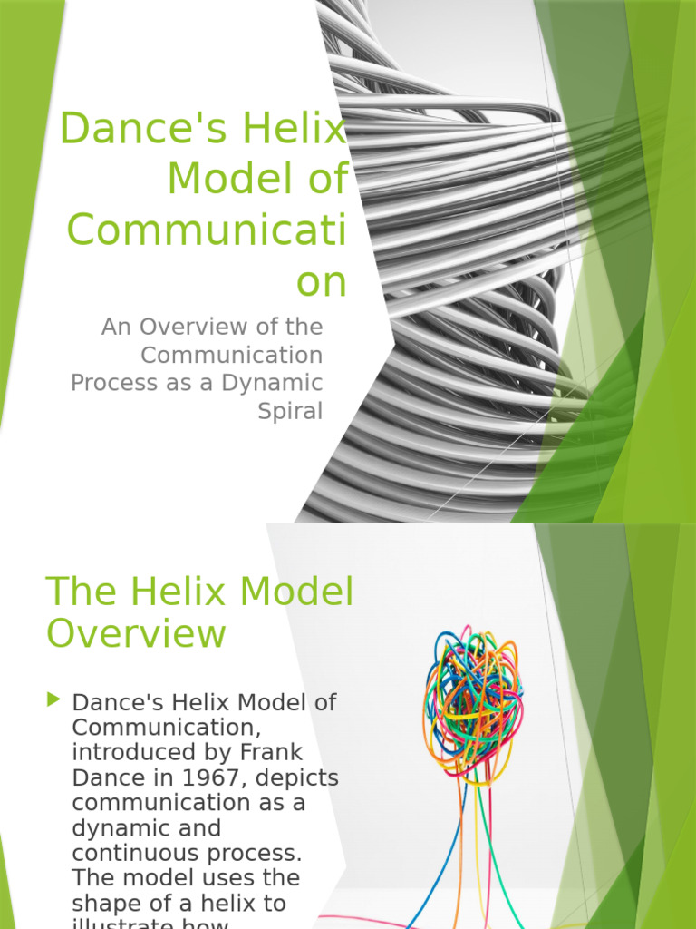 Dance's Helix Model of Communication | PDF