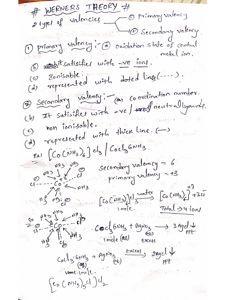 Werner Theory &EAN Rule& VBT Short Notes | PDF