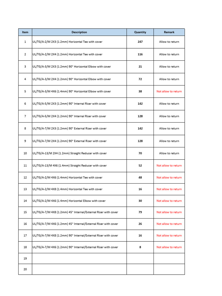 Trunking Accessories 10.7.25 | PDF