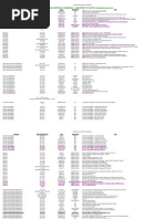 Download SIB List Rev 16 by Chris Roberts SN88764278 doc pdf