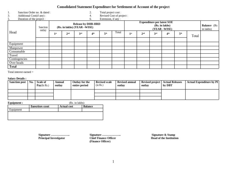 Consolidated Statement of Expenditure (Upon Project Completion) | PDF ...