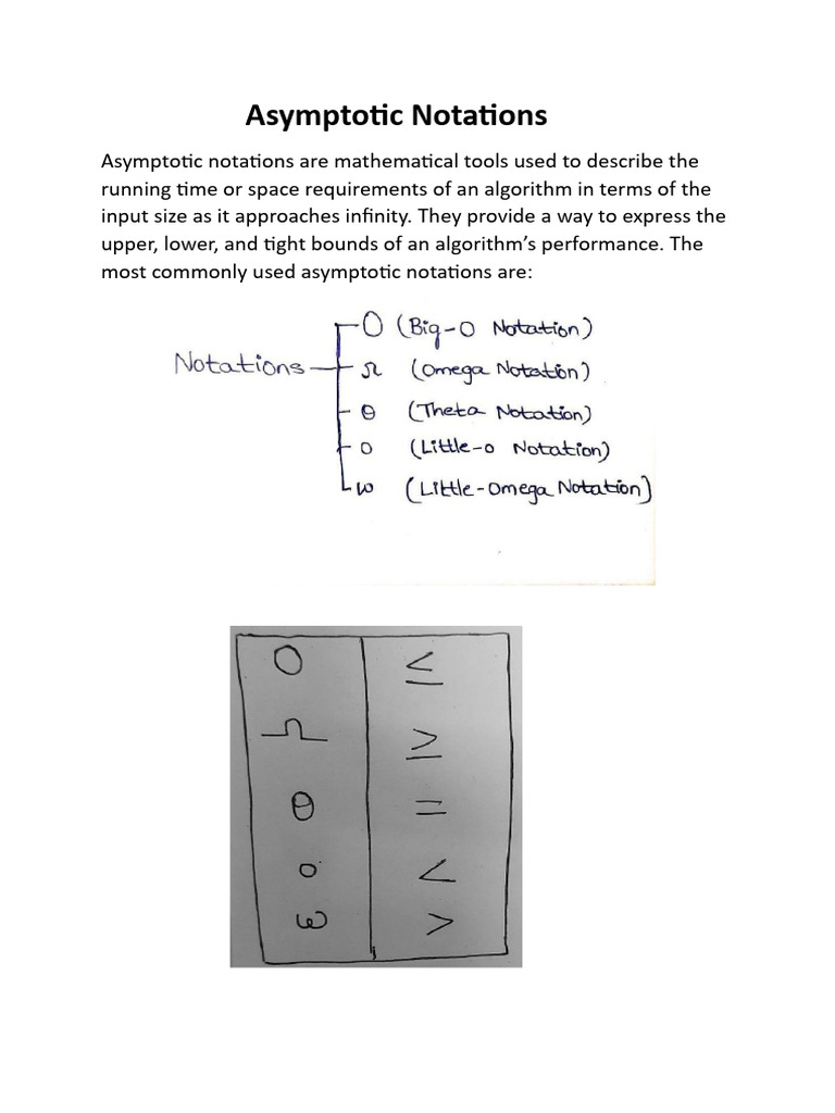 Asymptotic Notationss | PDF