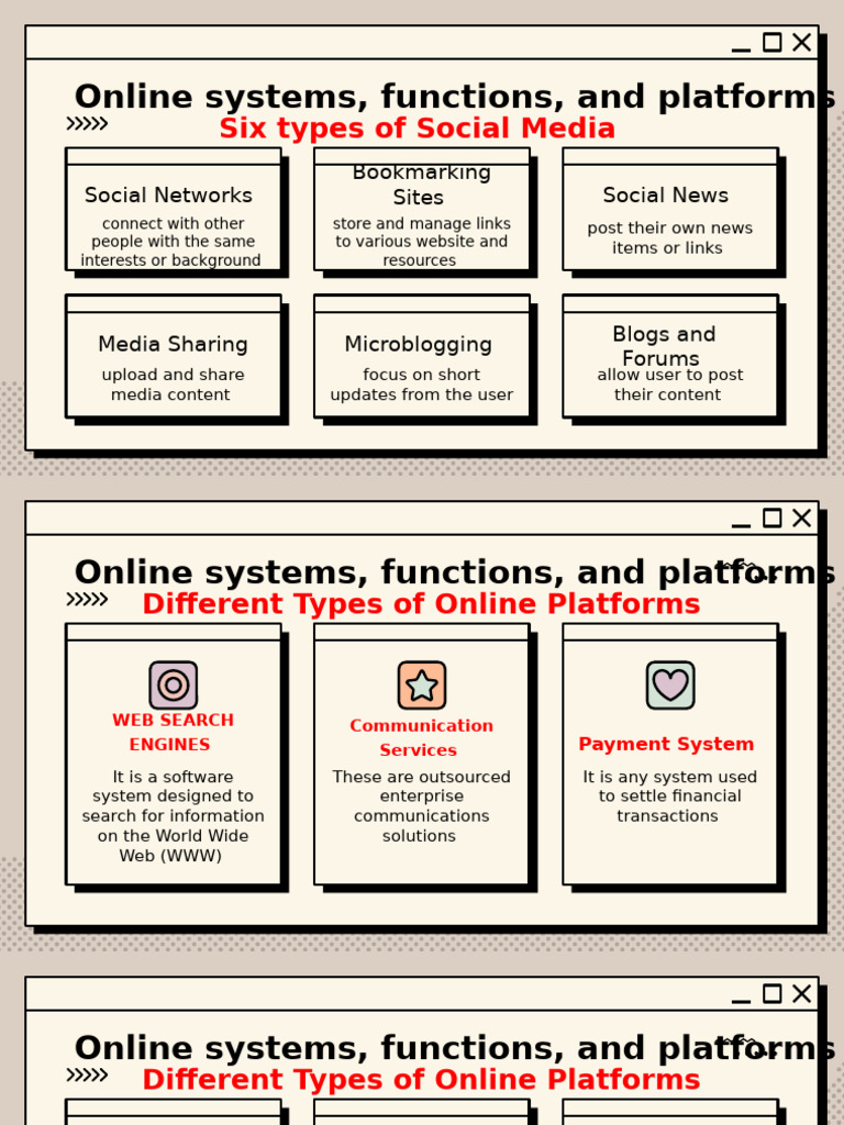 Lesson 2 - Online Systems, Functions, and Platforms | PDF | World Wide ...