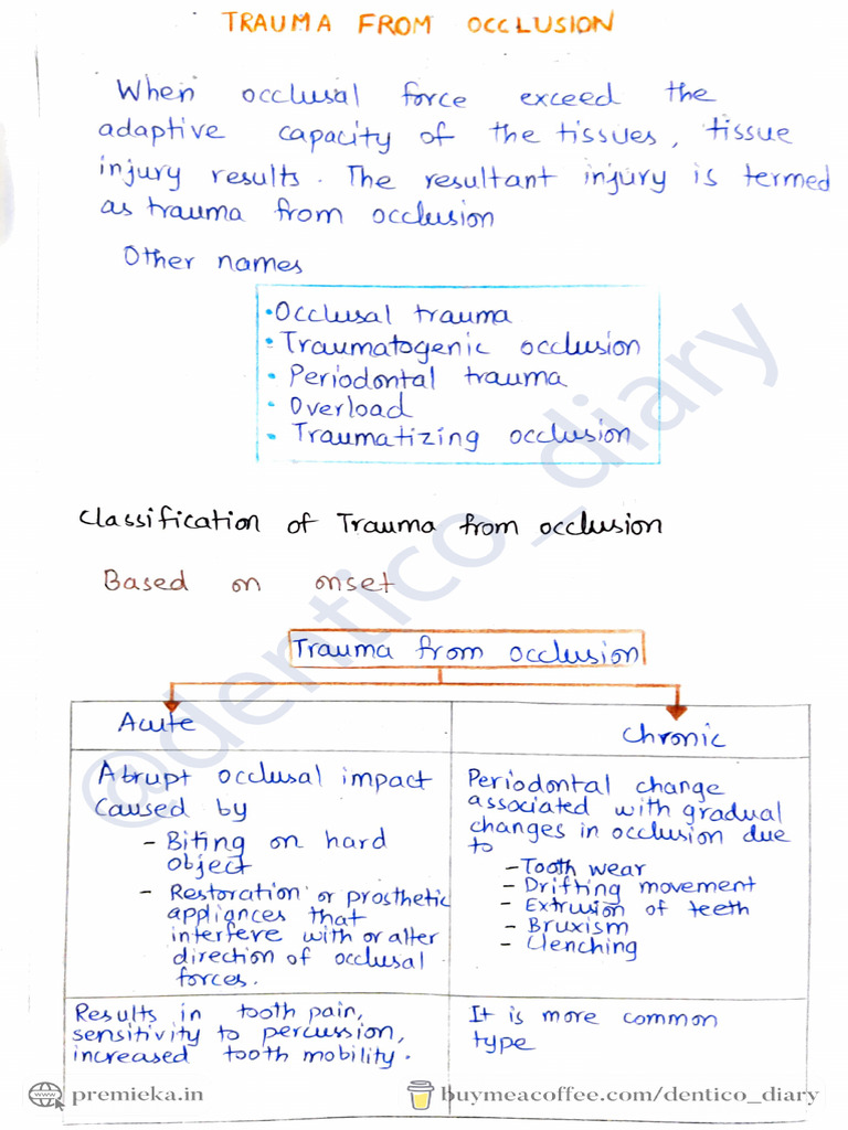 Understanding Occlusal Trauma Effects | PDF | Mouth | Dental Anatomy