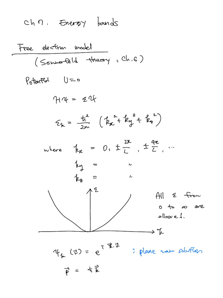 Solid State Physics L15 - 624305505 - 250618 - 004736 | PDF | Physical ...