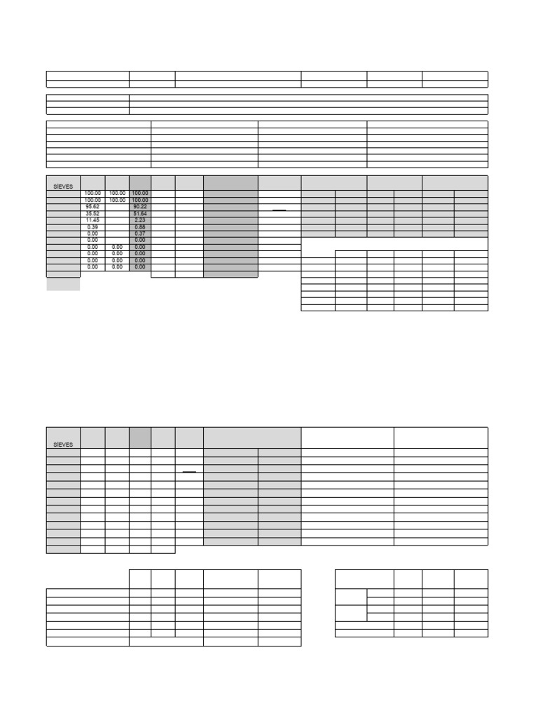 SRC Concrete Mix Design Specifications | PDF | Gravel | Construction ...