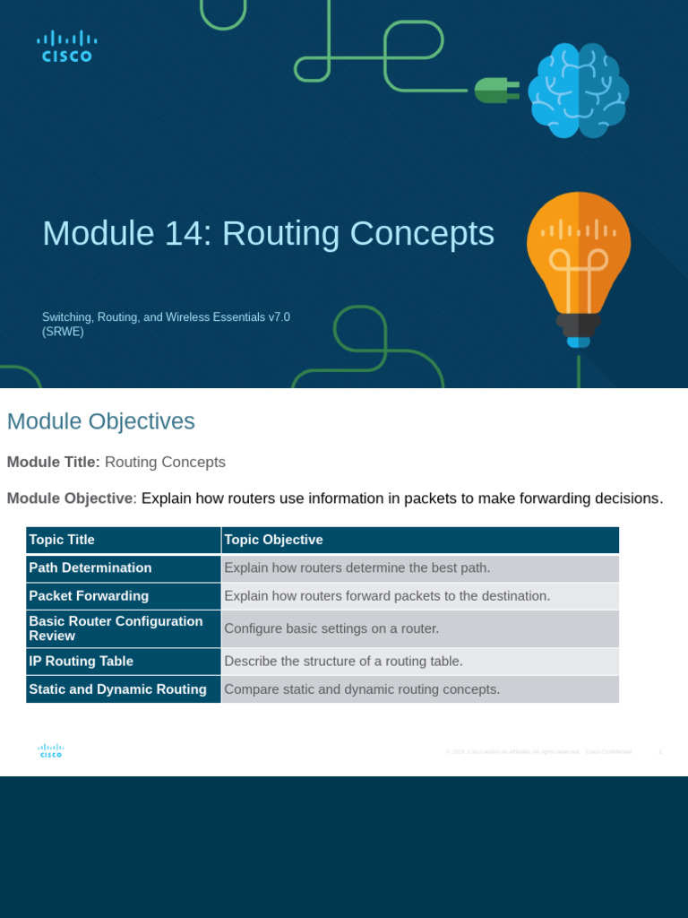 Routing Table Principles Explained | PDF | Routing | Router (Computing)
