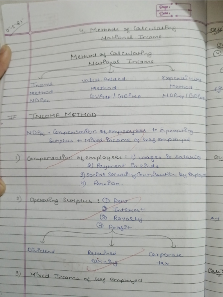 Economics Chapter 4 All Notes and Summary | PDF