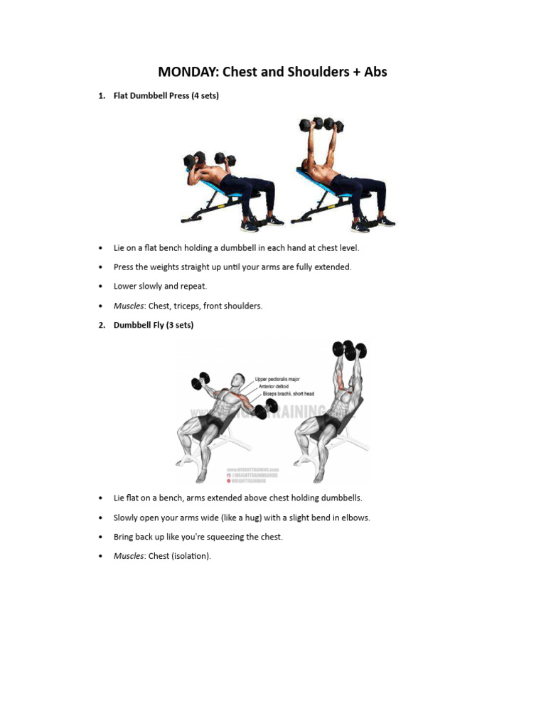 Weekly Workout Plan: Strength Training | PDF | Arm | Anatomical Terms ...