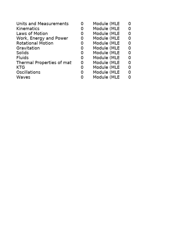 Comprehensive Guide to Physics Modules | PDF