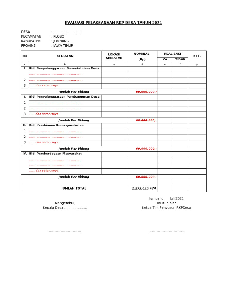 Evaluasi RKP Desa 2021 Jombang | PDF