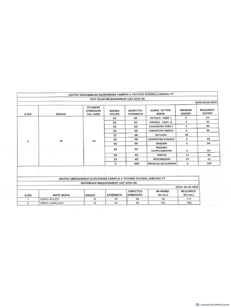 Text Book and Notebook Requirements 26 - 26 | PDF