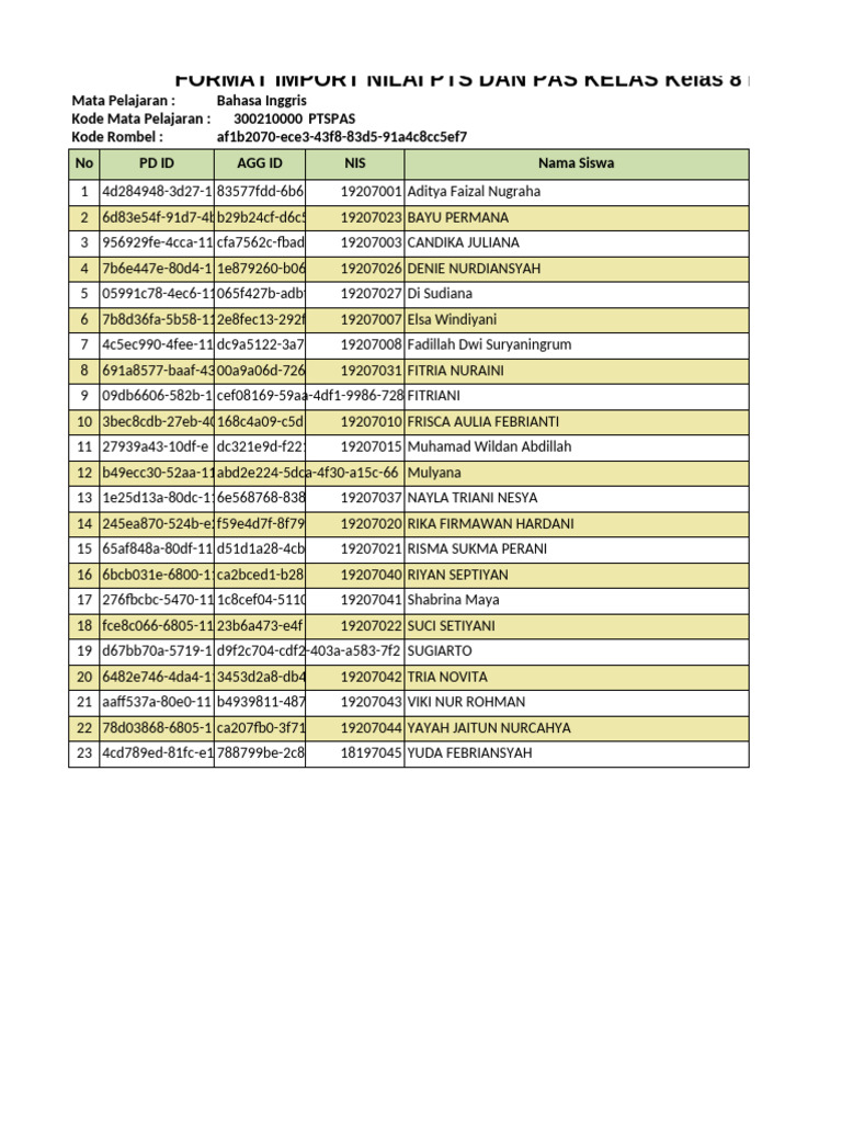 Format Nilai PTS dan PAS Kelas 8B | PDF