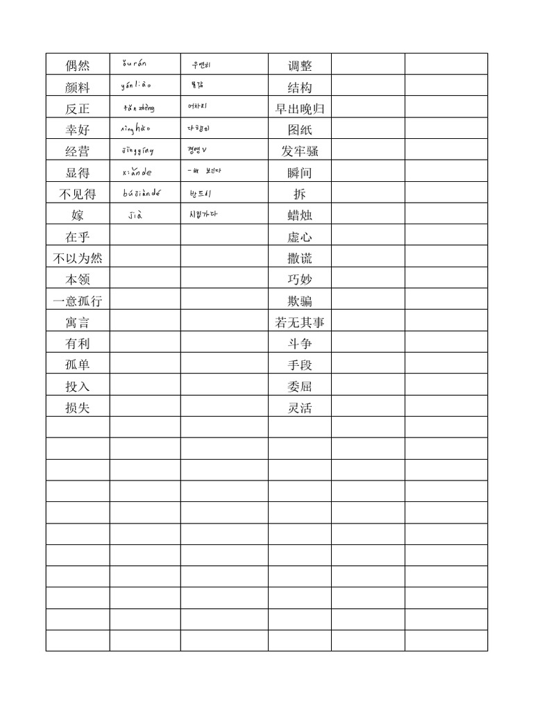 7.1 生词 | PDF