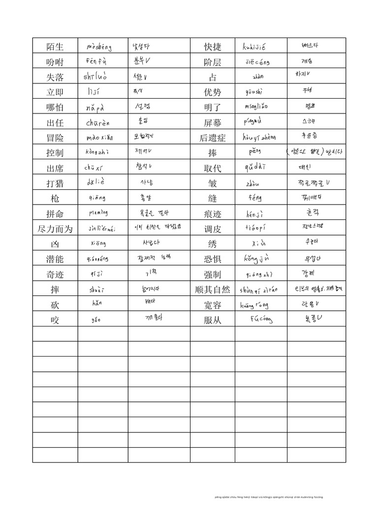 7.3 生词 | PDF