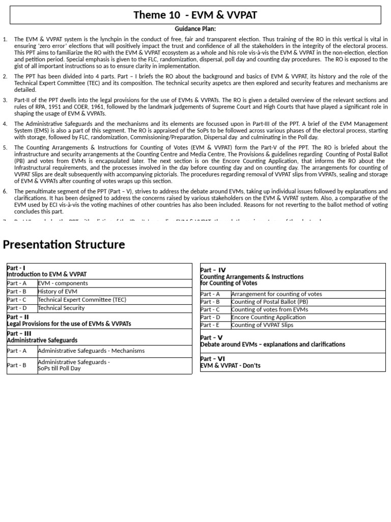 v1 Th10 Evm Vvpat | PDF | Voting | Voting Machine