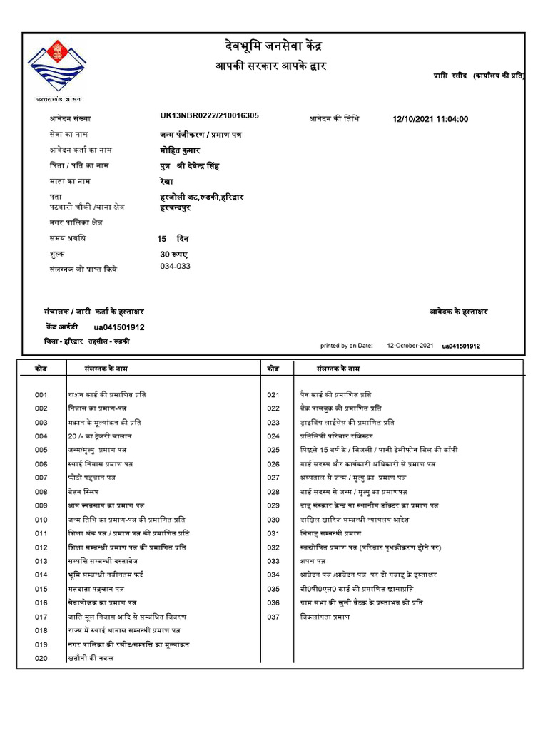 Acknowledgement | PDF