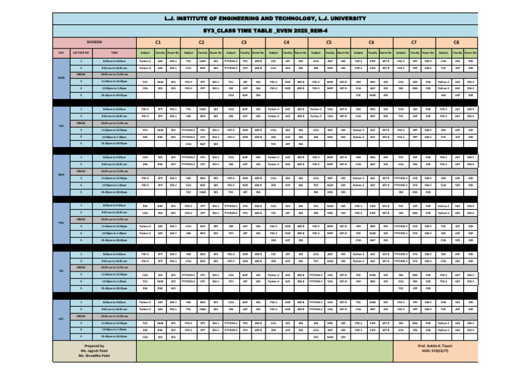 SY3 Class Timetable for Even Sem 2025 | PDF