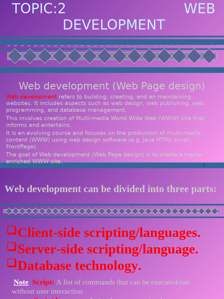 Web Development Basics Explained | PDF | World Wide Web | Internet & Web