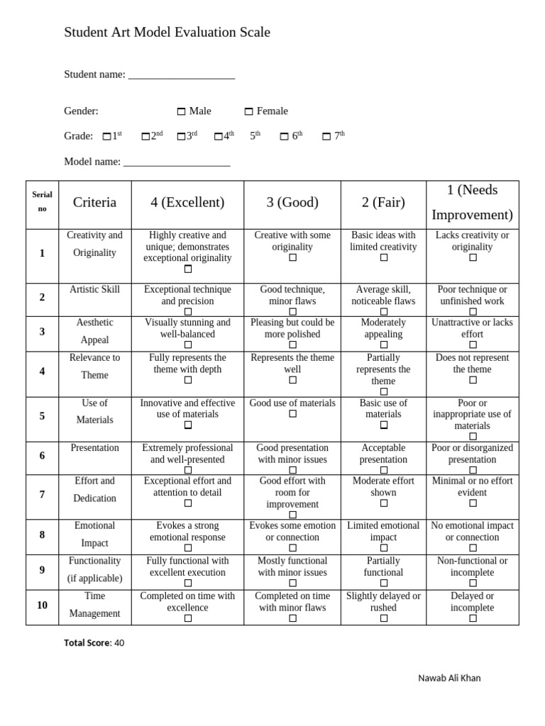 Student Model Evaluation Scale | PDF | Creativity | Cognition