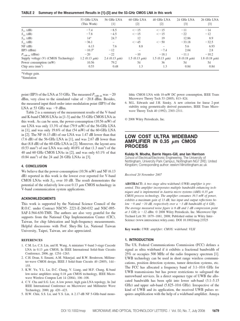 53 GHz CMOS LNA Performance Analysis | PDF | Amplifier | Ultra Wideband