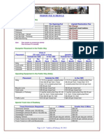 CDOT 2012 Permit Fee Schedule