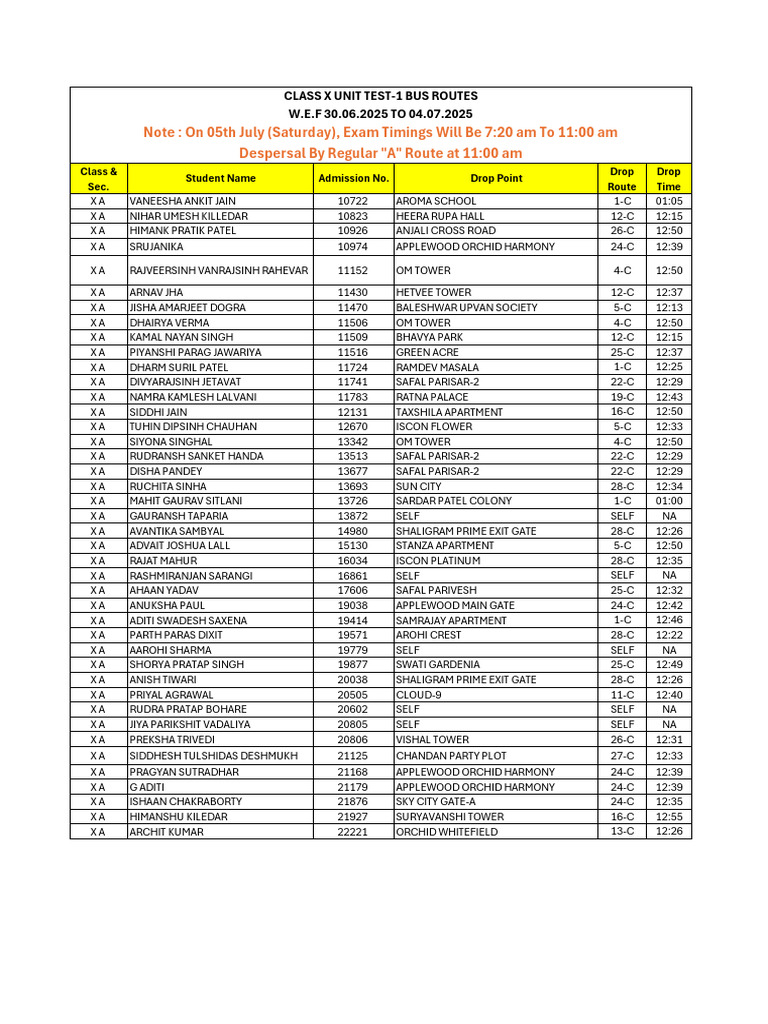 Class X Unit Test Bus Routes | PDF