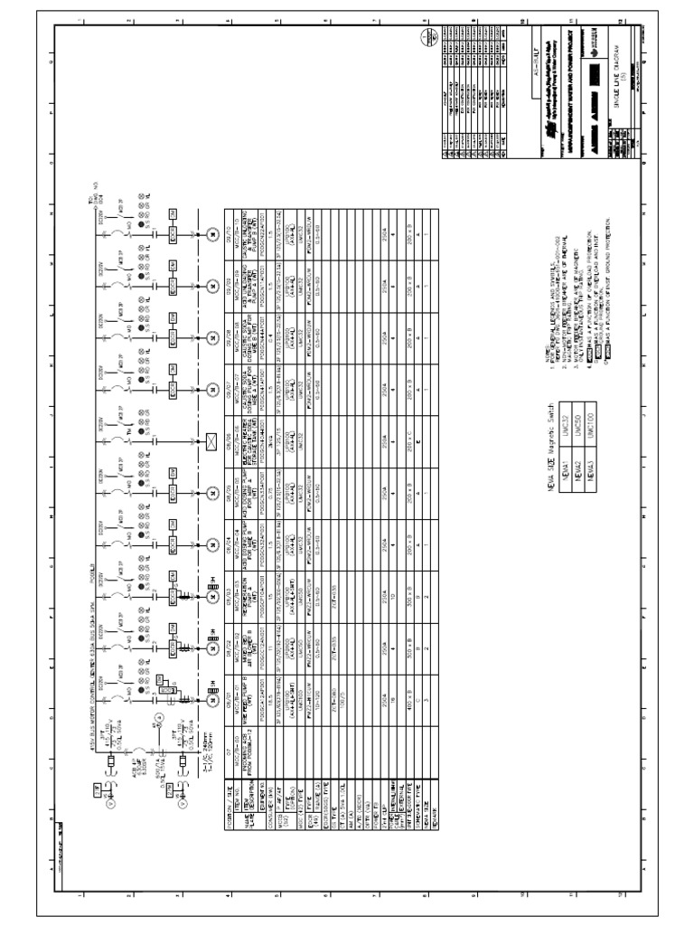 p00blb Motorcontrolcenter (SLD) 1723526883992 | PDF