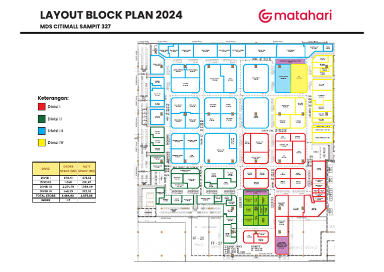 Layout Terbaru 2024 | PDF
