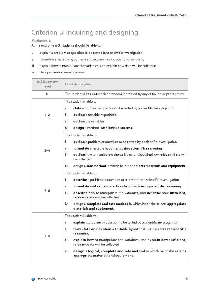 Year 5 Science Assessment Criteria | PDF | Validity (Statistics ...