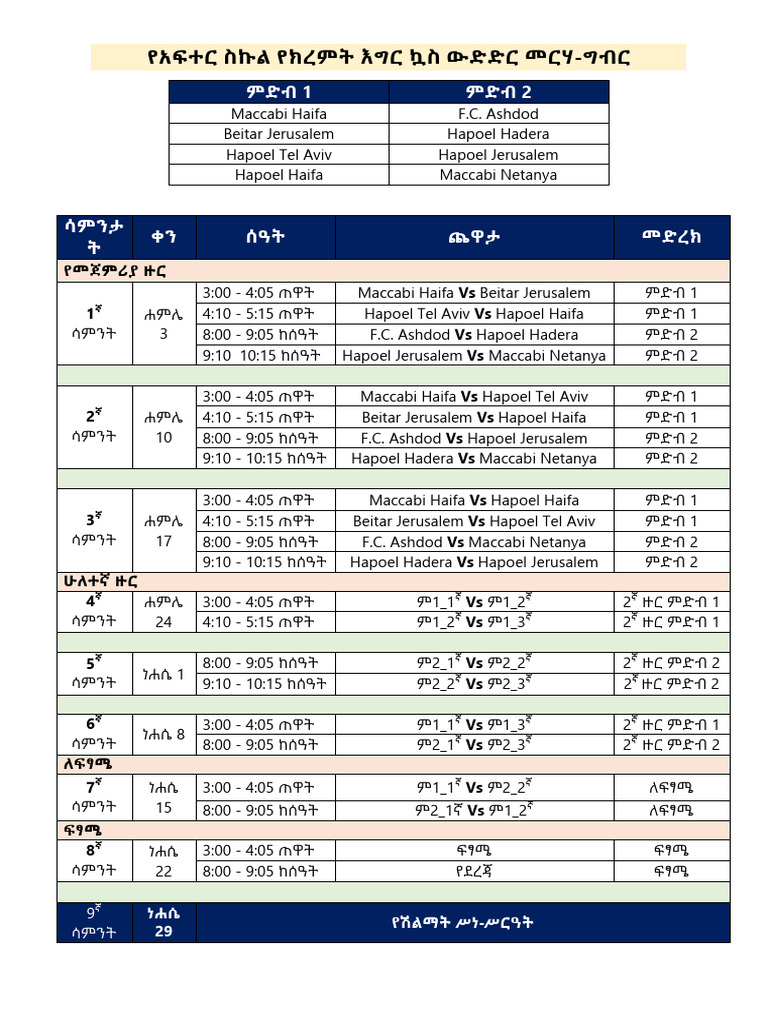 Schedule Table With Dates | PDF