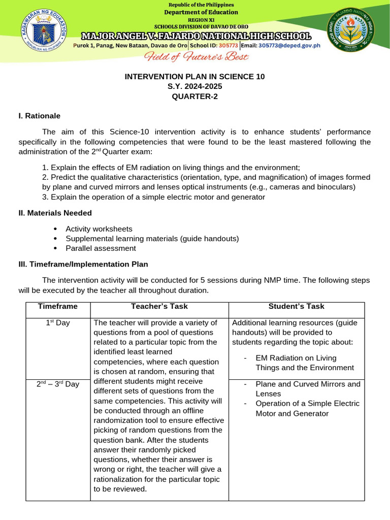 Science 10 Intervention Plan 2024-2025 | PDF | Teachers | Optics