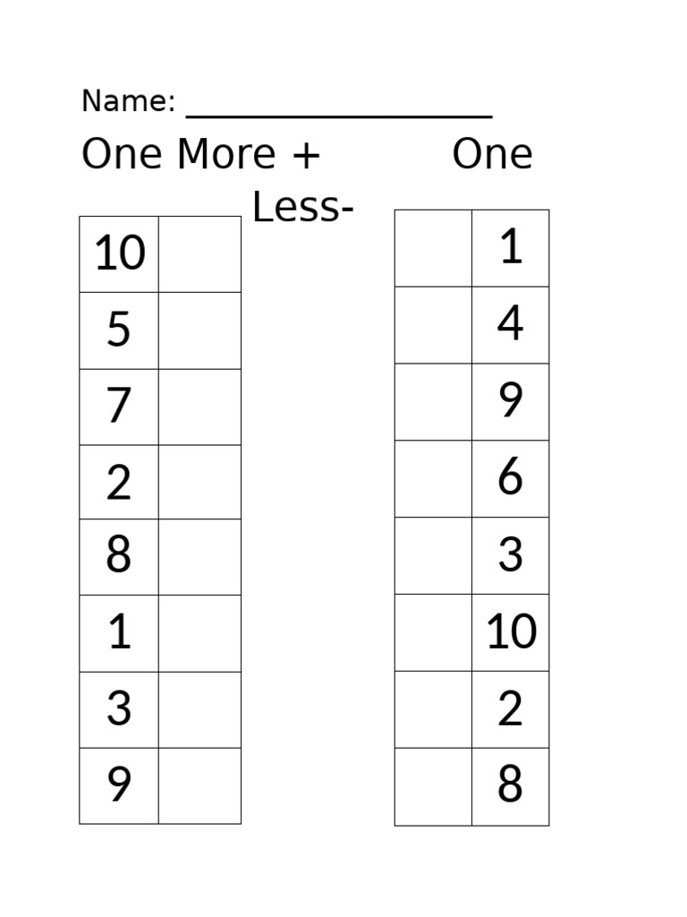 One More + One Less-: Name | PDF