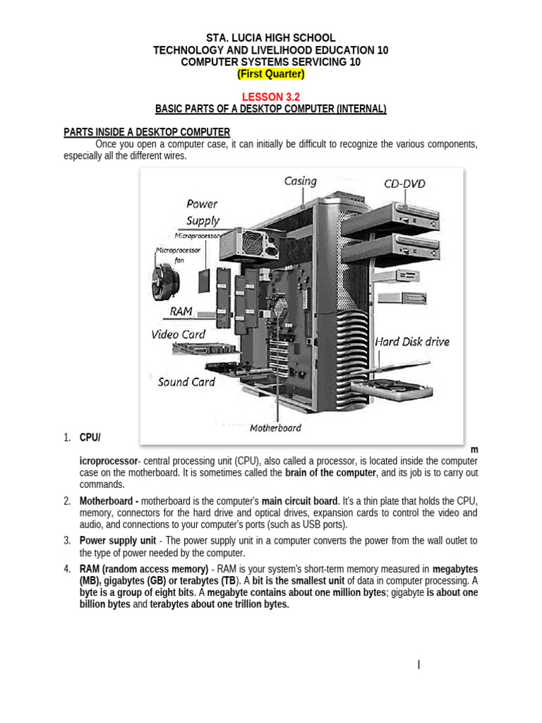 Les 3.2 Parts of Computer | PDF | Random Access Memory | Byte