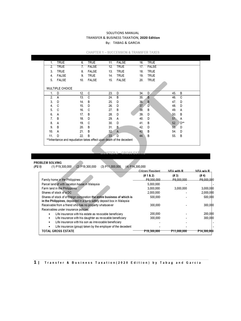 Transfer & Business Taxation Guide 2020 | PDF | Tax Deduction | Estate ...