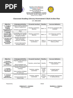 CRLA Grade 1 Intervention Plan 2025-2026 | PDF | Human Communication ...