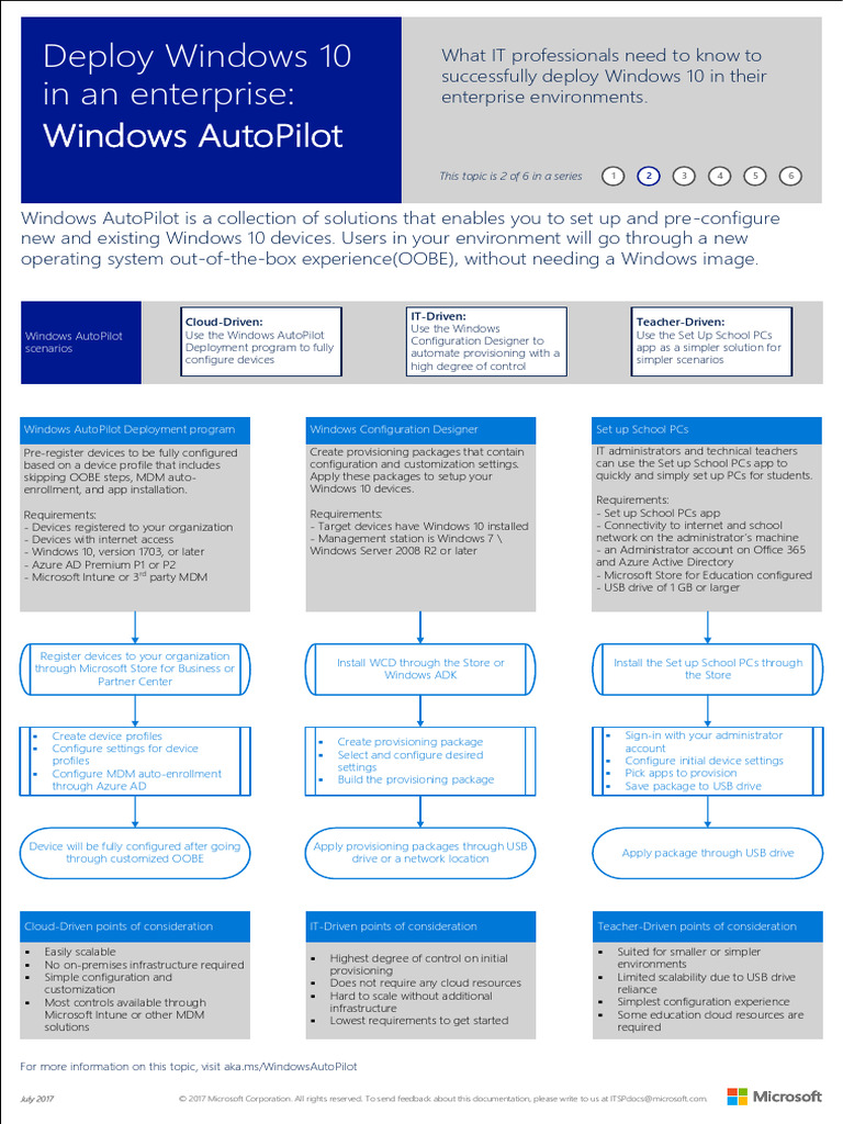 Windows AutoPilot Deployment Overview | PDF | Microsoft Windows ...