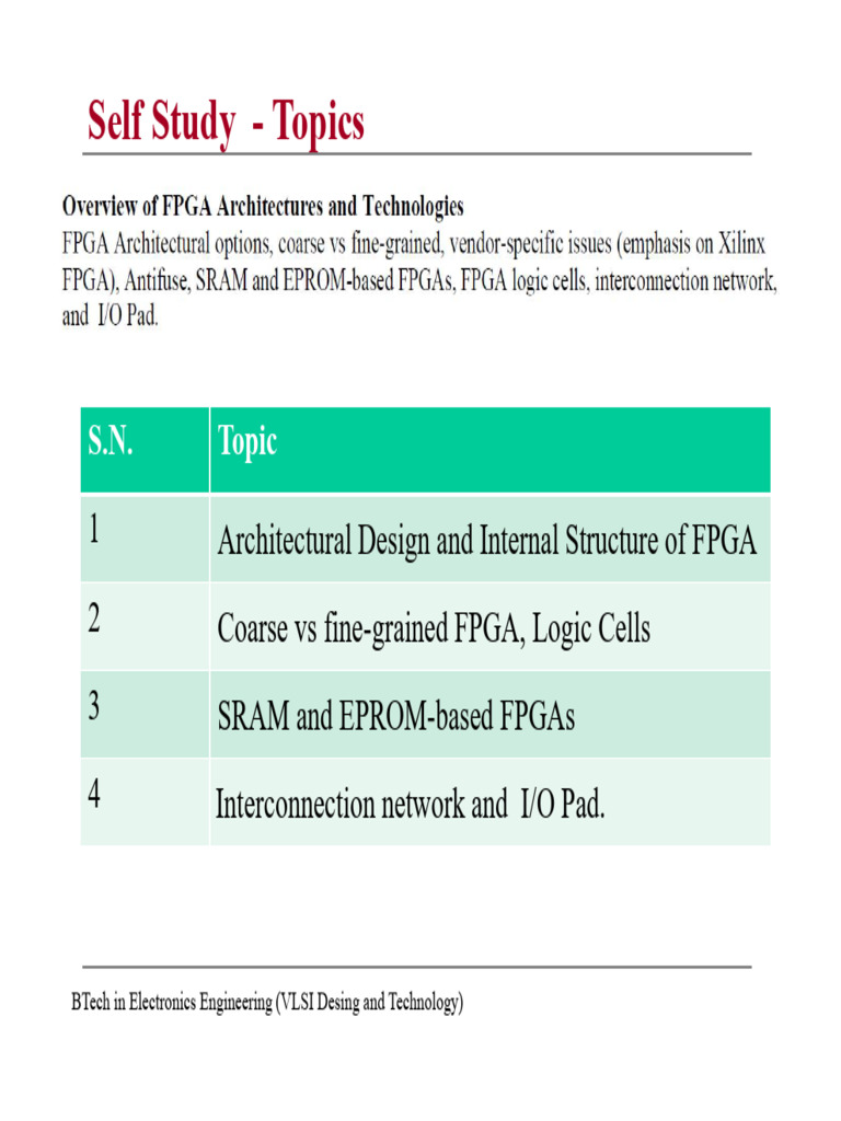 FPGA (1) Rotated | PDF | Field Programmable Gate Array | Digital Technology