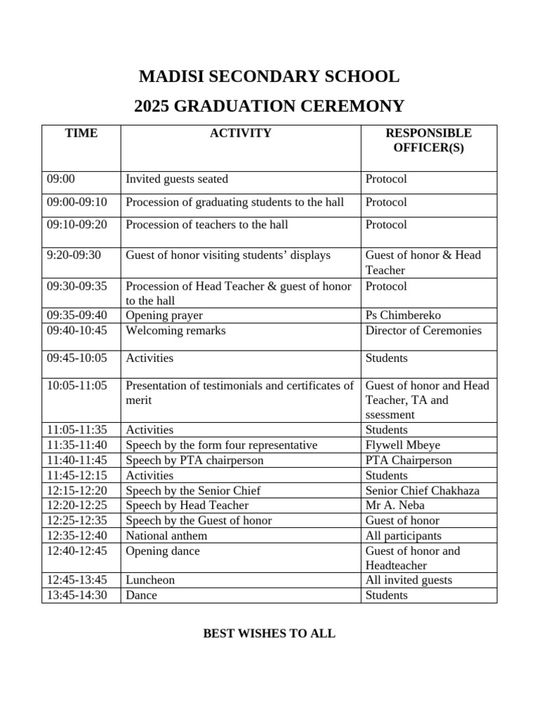 Farewell Program 2025 Madisi | PDF