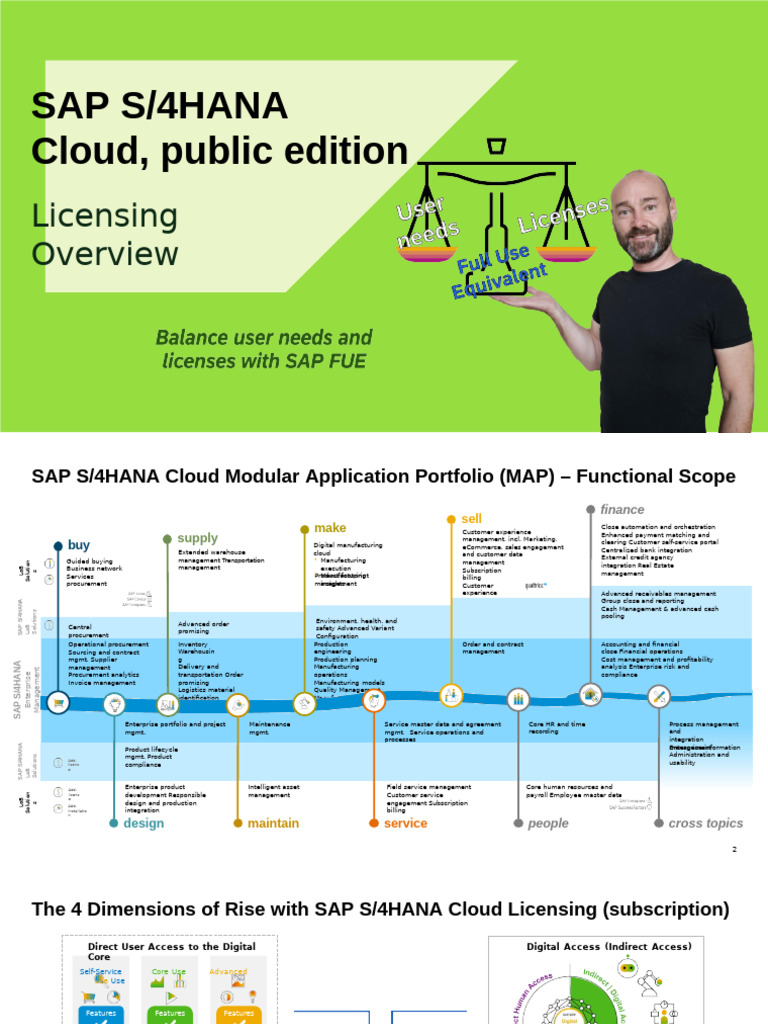 SAP S/4HANA Cloud Licensing Overview | PDF | Cloud Computing | Procurement