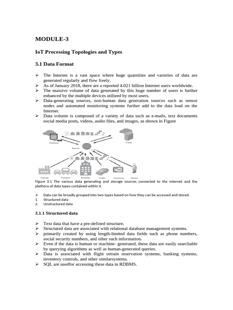 MODULE-3 NOTES IOT New | PDF | Computer Network | Internet Of Things