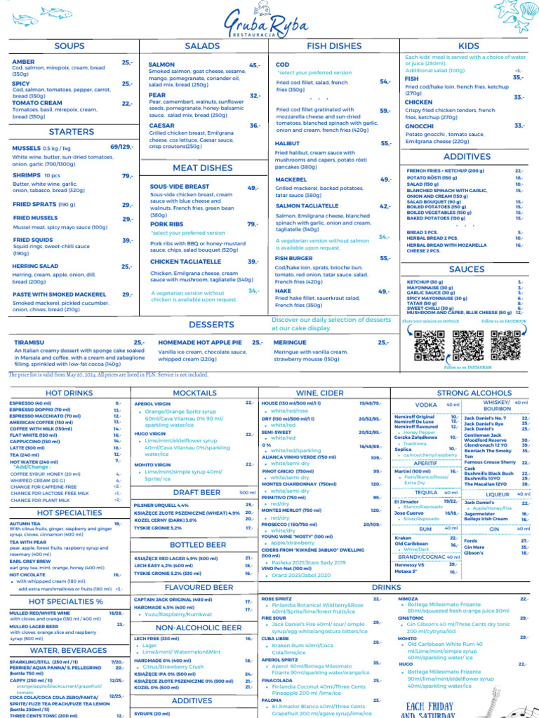 Gruba Ryba Restaurant Menu Overview | PDF | Sauce | French Fries