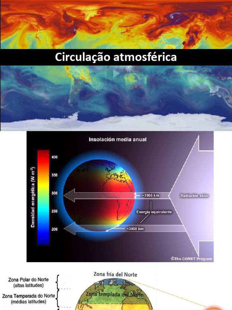 Circulação Atmosférica e Clima | PDF