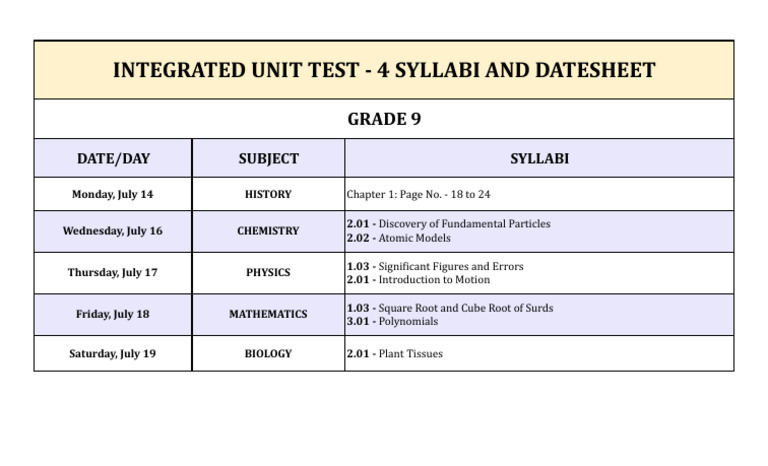 Grade 9 Integrated Unit Test Schedule | PDF