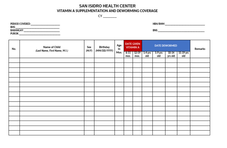 Vitamin A and Deworming Form | PDF