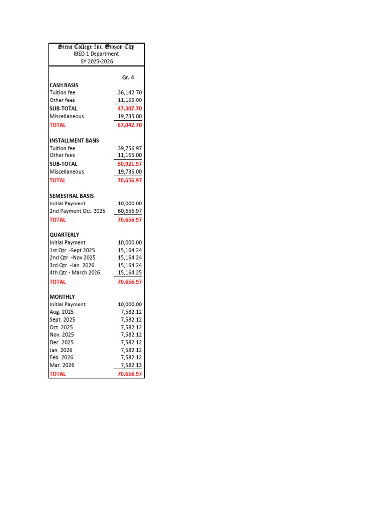 Siena College QC Tuition Fees 2025-2026 | PDF