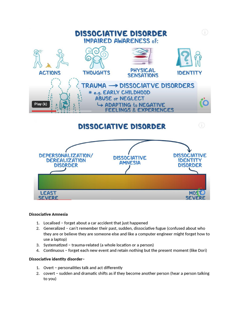 Dissociative Amnesia | PDF