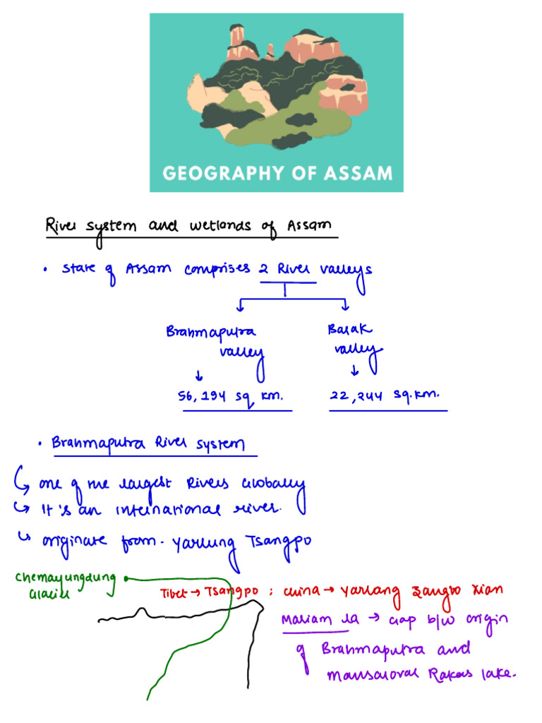Brahmaputra River System Overview | PDF | Bodies Of Water | Hydrography