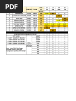 Monthly Hospital Duty Roster Template | PDF